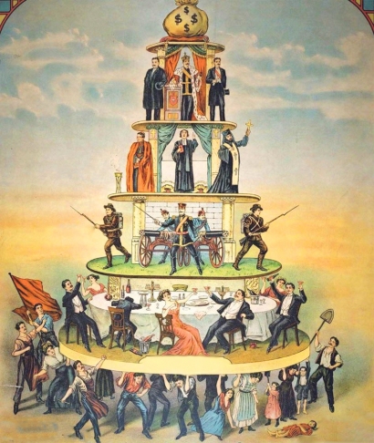 1911m. iliustracija „Kapitalo piramidė