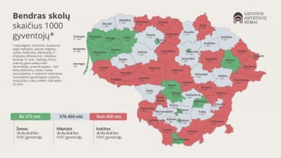 Skolų žemėlapyje matome daug skirtingų „Lietuvų“.