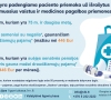 Ligonių kasos: šlapimo nelaikančių pacientų išlaidos sumažėjo daugiau nei trečdaliu. Išdrįskite kreiptis pagalbos