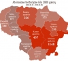 Šiemet ypač padaugėjo gaisrų atvirosiose teritorijose