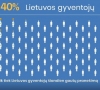 Pranešimas telefone – svarbi perspėjimo priemonė ekstremalios situacijos atveju