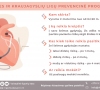 Keičiama širdies ir kraujagyslių ligų prevencinė programa